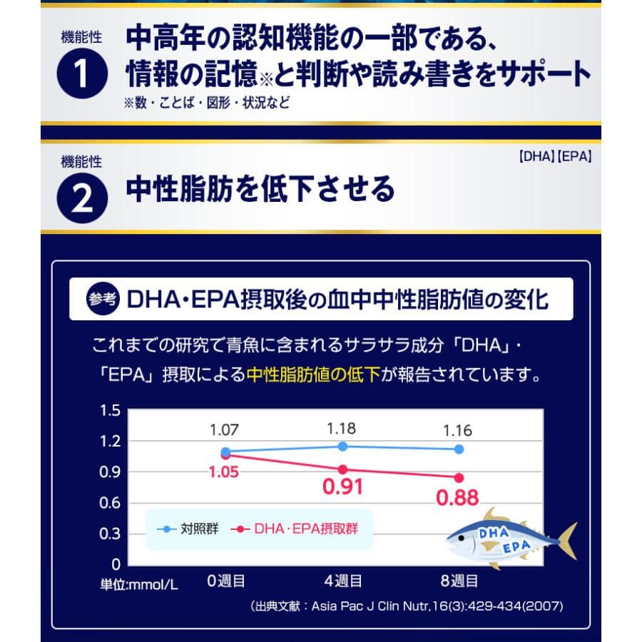 Dầu cá bổ mắt, bổ não Infinity DHA EPA Mega 140 viên - Ảnh 3
